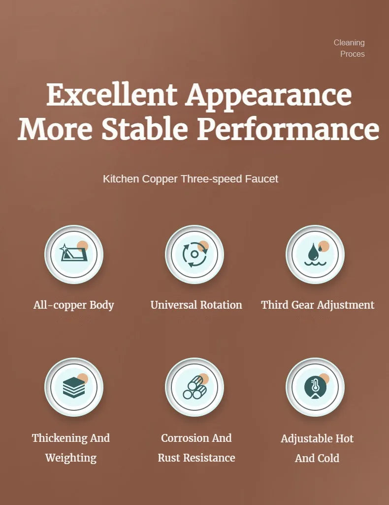 GEGVE Removable Kitchen Faucet  Flexible Head Hot Cold Faucets Tap Tap Mixer Manual Black for Kitchen Sink Adapted To Israel