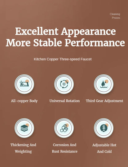 GEGVE Removable Kitchen Faucet  Flexible Head Hot Cold Faucets Tap Tap Mixer Manual Black for Kitchen Sink Adapted To Israel