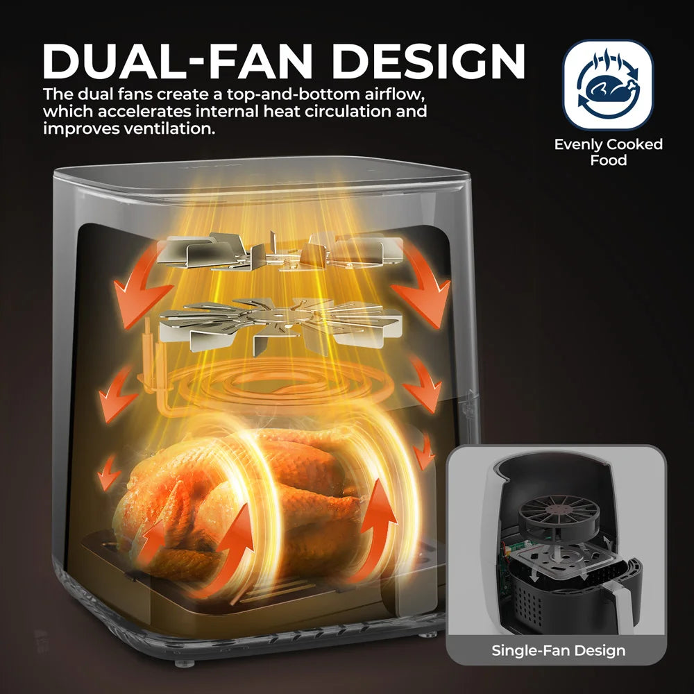 5L Air Fryer, Electric Hot fryer Oven Oilless Cooker with Touch Control & Nonstick Basket & Visible Window, Family Size.