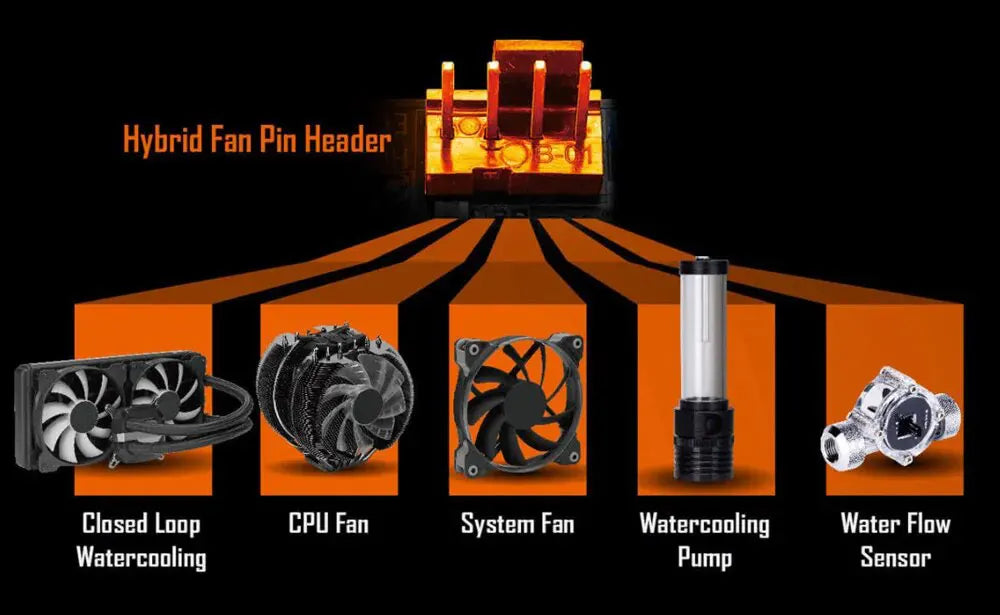 GIGABYTE New B550M AORUS ELITE Motherboard Micro-ATX Socket AM4 For Ryzen 5000 4000 3000 Series CPU Dual Channel DDR4 SATA3 M.2.