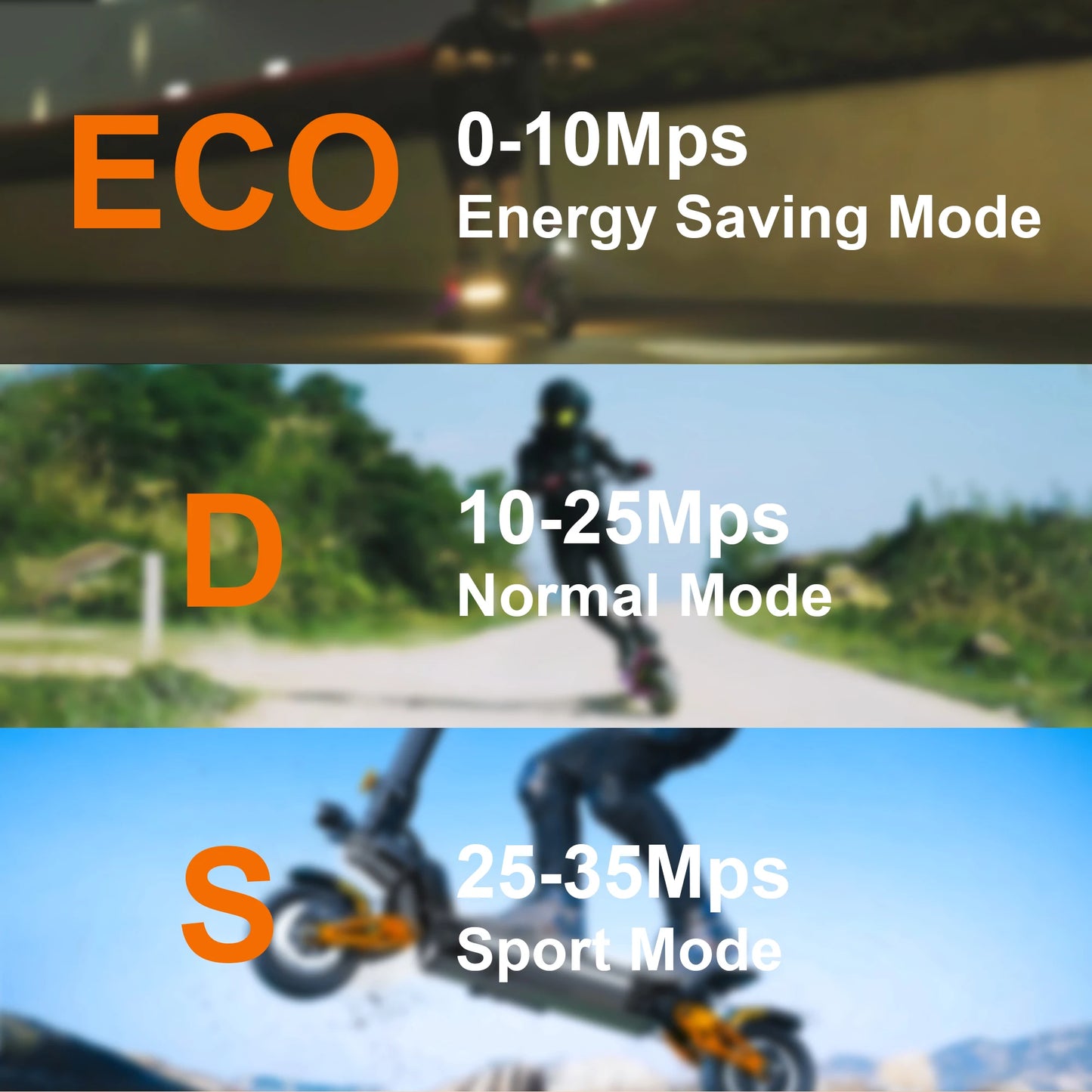 DECE DES20 Adult Electric Scooter 1200W*2 52V18Ah Battery City Commuter E-Scooter 10 Inch Off-Road Pneumatic Tire EScoote.