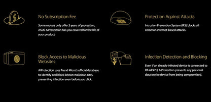 ASUS RT-AX92U AX6100 Tri-Band WiFi 6 802.11AX Gaming Router 6100Mbps MU-MIMO & OFDMA AiMesh Whole Home Mesh WiFi GPN Mobile Game.