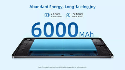 BMAX I10 Plus Android 15 10.1" HD Screen 4GB+8GB Expansion 128GB Storage UNISOC T606 ARM Mail G57  Dual Band Wi-Fi Tablet.