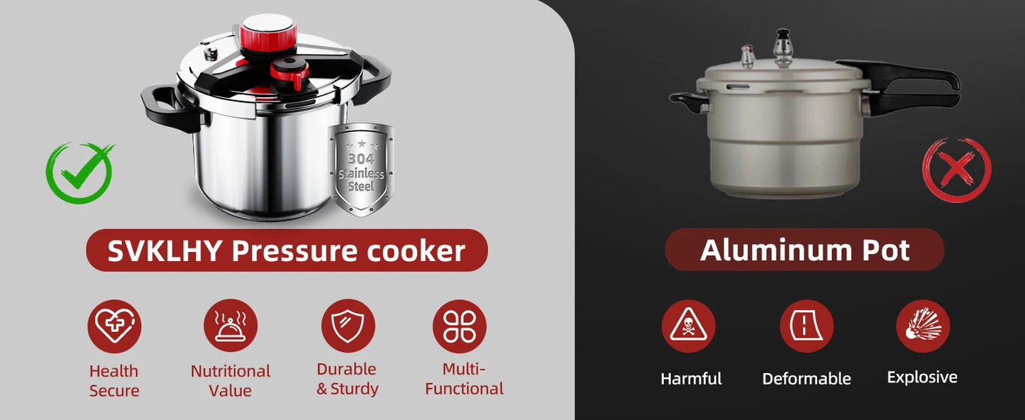 KITCHJOY 3in1 Stainless Steel Pressure Cooker 6L 8L 10L 12L Pressure Canner Induction Compatible Glass Lid Steamer Rack Included.