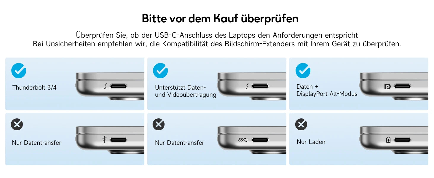 Dopesplay 14.1 inch Portable Monitors 1200P HDR External Screen Extender for Laptop XBox PS4 5 Second Display up to 17.3 Laptops.