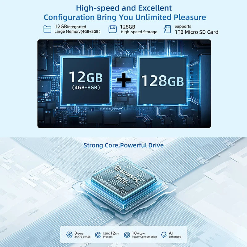 BMAX I10 Plus Android 15 10.1" HD Screen 4GB+8GB Expansion 128GB Storage UNISOC T606 ARM Mail G57  Dual Band Wi-Fi Tablet.