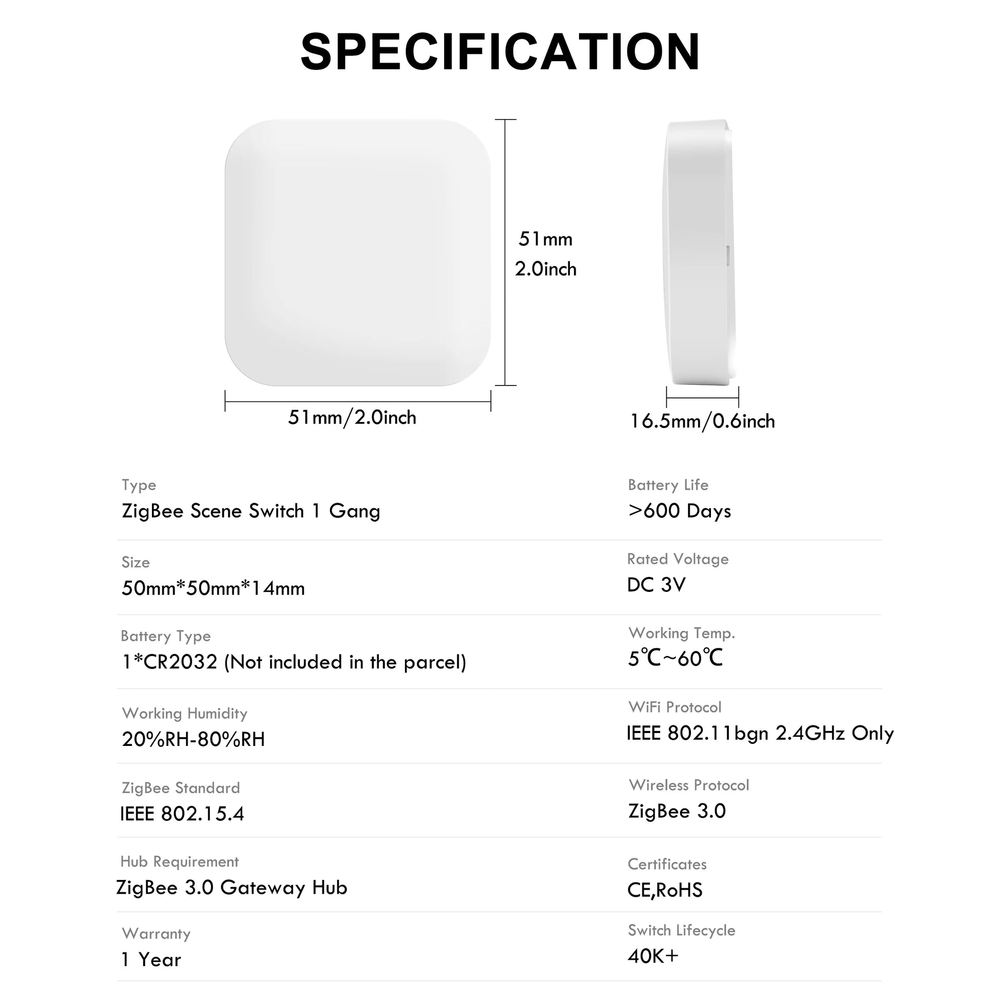 GIRIER ZigBee Szenenknopfschalter, intelligenter Szenencontroller für die Heimautomation, Multi-Szenario-Verknüpfungsschalter, funktioniert zu Hause.