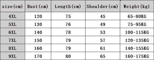 175 kg Übergröße Damen Büste 170 Frühling Winter Lose Rundhals Langarm Bedrucktes Sweatshirt Schwarz Rosa 5XL 6XL 7XL 8XL 9XL.