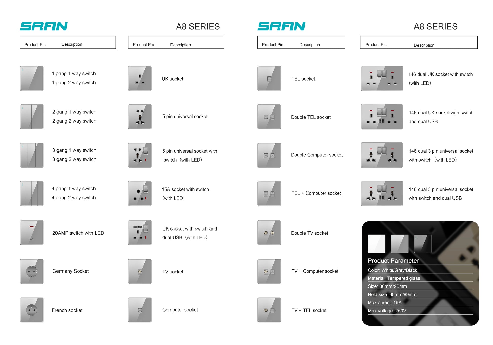 SRAN EU16A 250V Wandsteckdose mit Schalterknopf Steckdose Russland Spanien Edelstahl Glas PC Panel Steckdosen.