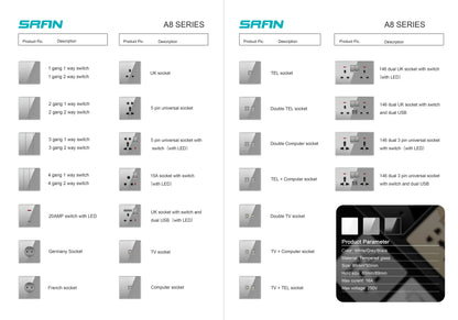 SRAN EU16A 250V Wandsteckdose mit Schalterknopf Steckdose Russland Spanien Edelstahl Glas PC Panel Steckdosen.