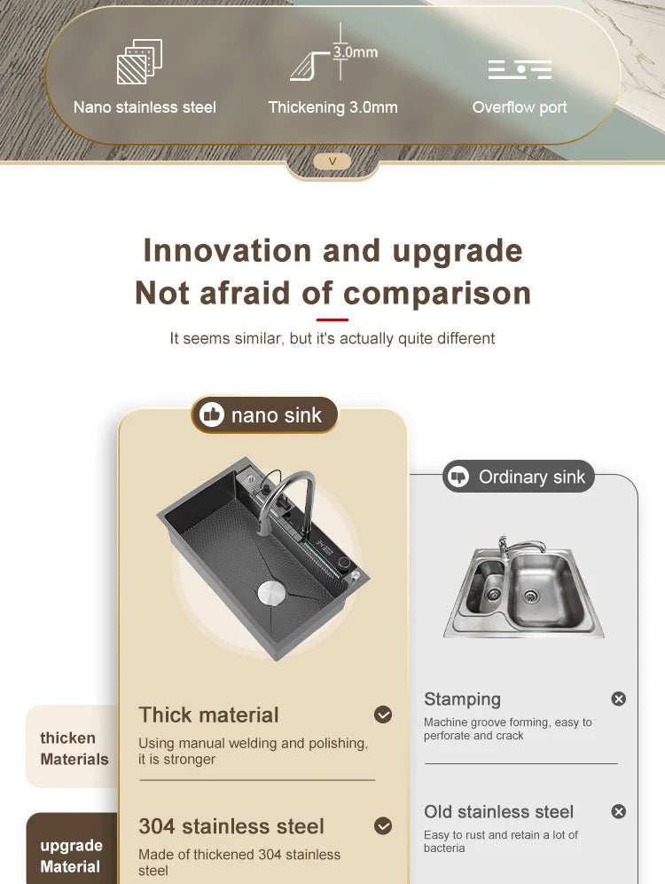 Edelstahl-Küchenspüle mit Wasserfall-Wasserhahn, integrierte Digitalanzeige, geprägtes Waschbecken für die Küche