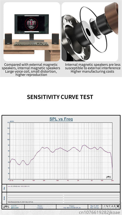 Philips SPA20 Bluetooth Speakers Outdoor Loudspeaker Music Player HiFi Stereo Sound Subwoofer for Computer Desktop Mobile Phone.