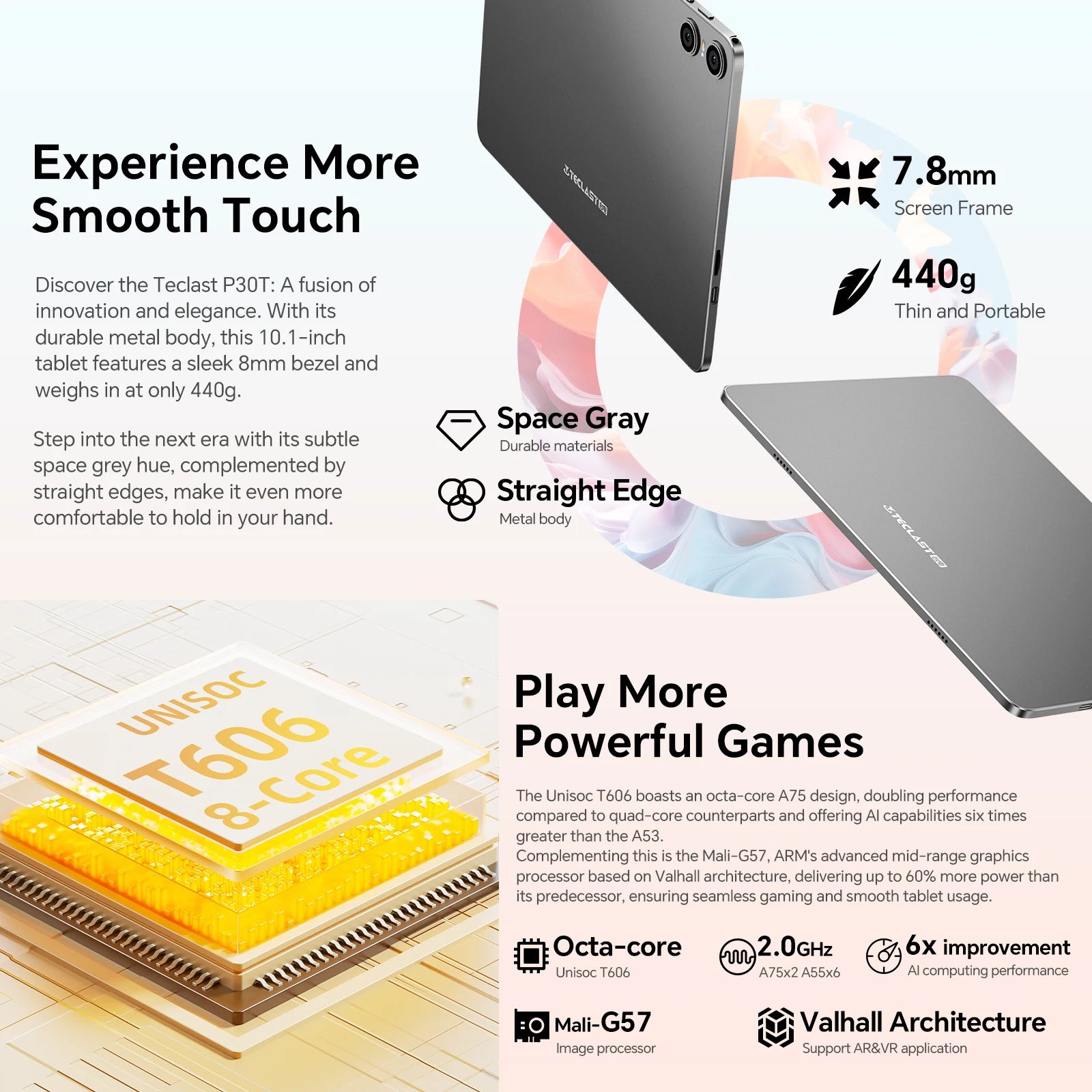 Teclast P30T Set 10.1" Tablet Android 14 T606 8-core Max 12GB RAM 128GB ROM 6000mAh Keyboard/Case/Mouse/Stylus/Headphone/Stand.