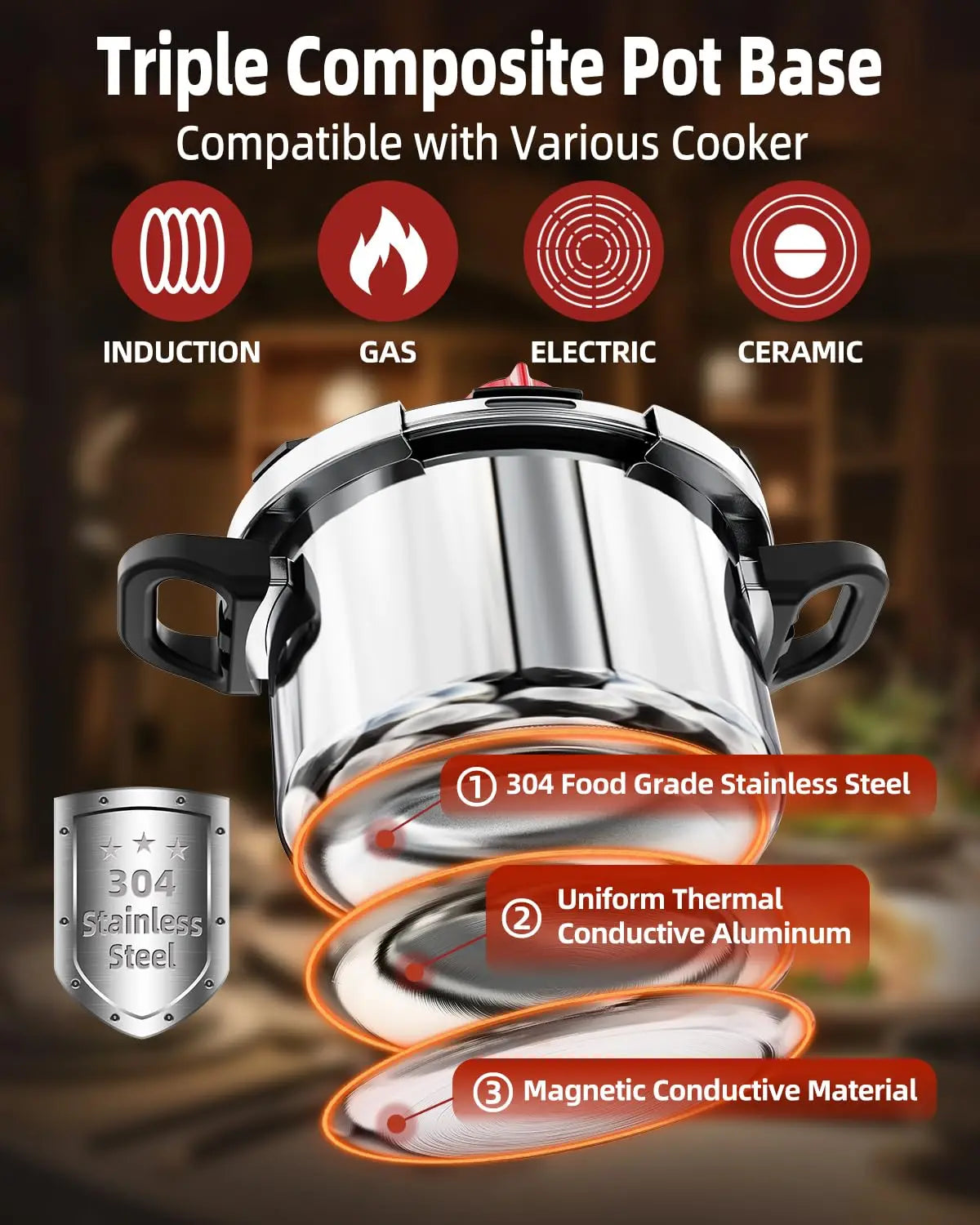 KITCHJOY 3in1 Stainless Steel Pressure Cooker 6L 8L 10L 12L Pressure Canner Induction Compatible Glass Lid Steamer Rack Included.