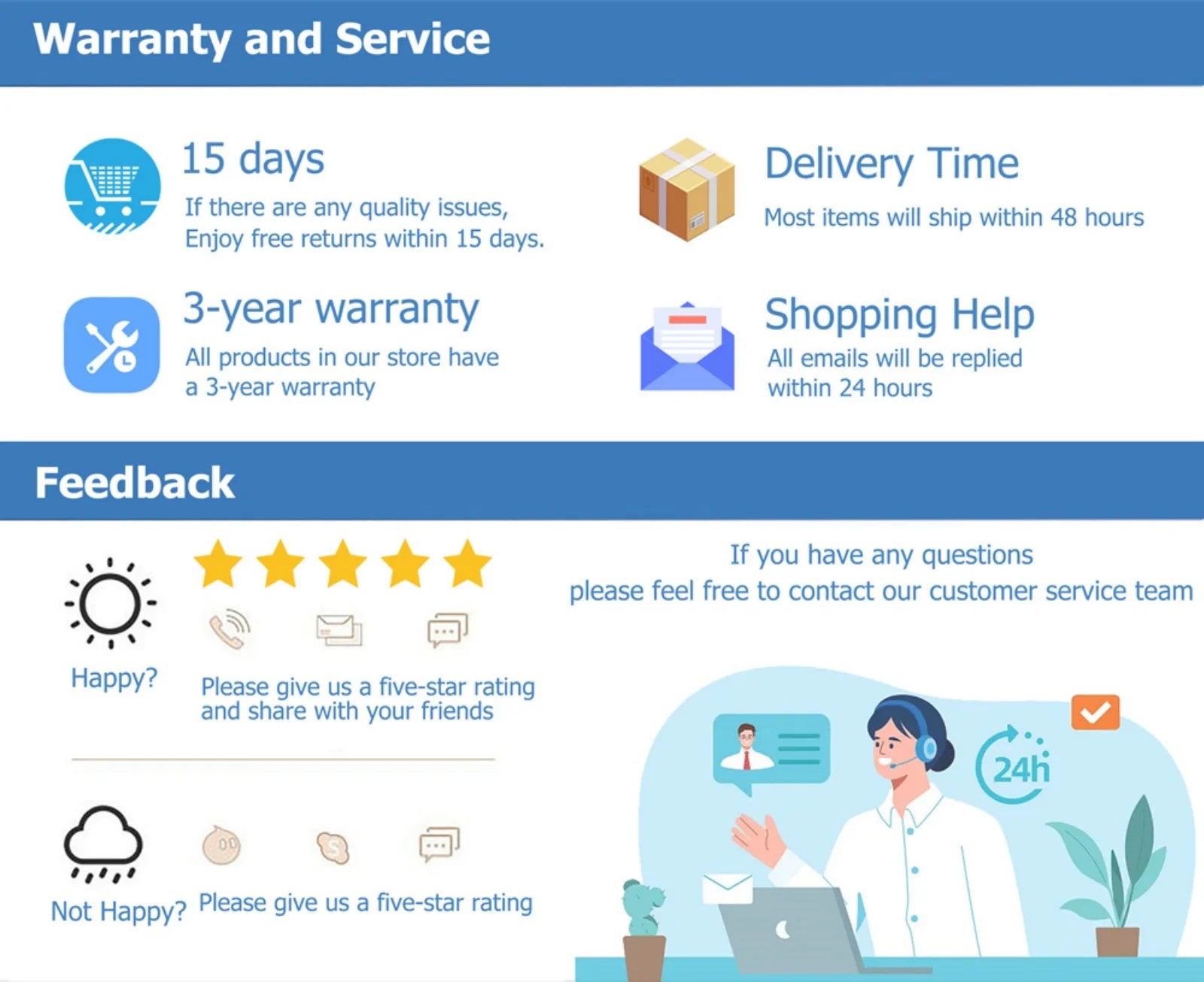 SIROT Israelische Steckdose mit USB Typ C, 86 mm flammhemmendes PC-Panel, AC 230 V 50 Hz, israelische Standard-Wandsteckdose, Weiß, Schwarz, Grau.