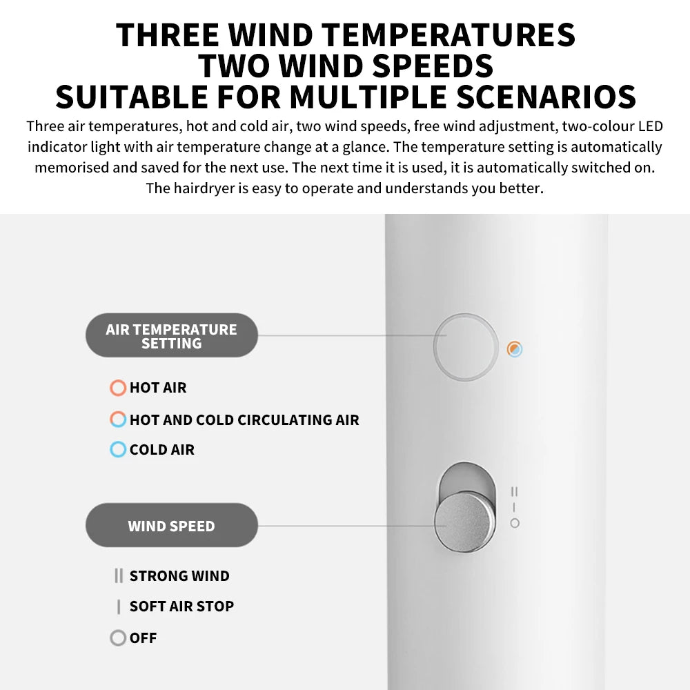 XIAOMI MIJIA H500 Water Ion Hair Dryer Professional Blow Hair Dryer Negative Ionic Blower Electric Dryer Diffuser Quick Dry Hair