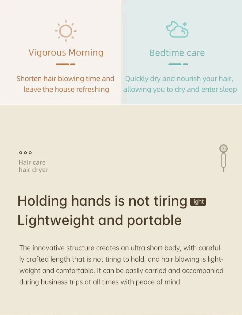 F41 Hair Dryer High-Speed Electric Turbine Airflow Low Noise Constant Temperature And Quick Drying Suitable For Home Salons