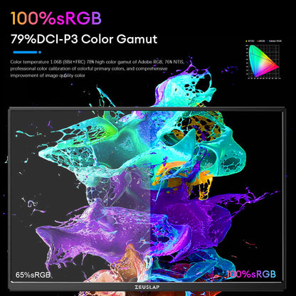 ZEUSLAP 16" 2.5K 144hz Portable Monitor 2560*1600 16:10 100%sRGB 500Cd/m²  Travel Gaming Display for Laptop Switch ps4 ps5 Xbox.