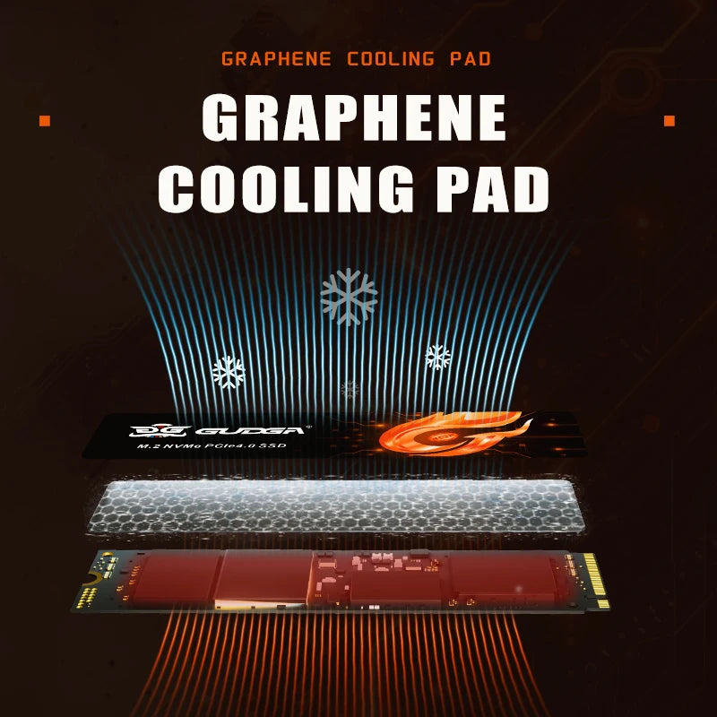 GUDGA-Internal Solid State Hard Drive PCIe 4.0 NVMe M.2 2280 1TB 2TB TLC SSD for PC PS5 Desktop Computer DIY Gamer.