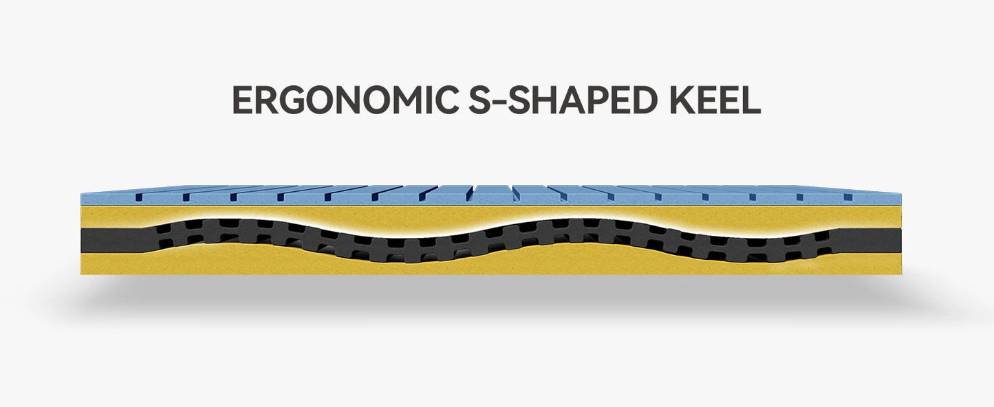 Tribesigns-Matratze, Kalschaummatratze, 90 x 200 cm, mittelfeste 7-Zonen-H3-Matratze mit atmungsaktivem, waschbarem Bezug, 20 cm hoch,