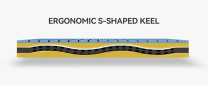 Tribesigns-Matratze, Kalschaummatratze, 160 x 200 cm, mittelfeste 7-Zonen-H3-Matratze mit atmungsaktivem, waschbarem Bezug, 20 cm hoch,