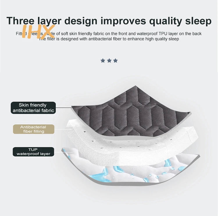 Waterproof Thicken Mattress Cover Quilted Latex Mat Bed Covers Pad Skin-Friendly Fitted Sheet Protector Bedspread150/160/180x200.