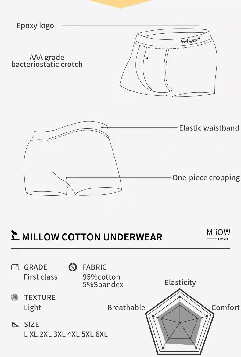 MiiOW 3Pcs Baumwolle Herren Höschen männer Unterwäsche Atmungsaktive Mann Boxershorts Graphene Antibakterielle Männer Unterhose Männer Boxer Trunks