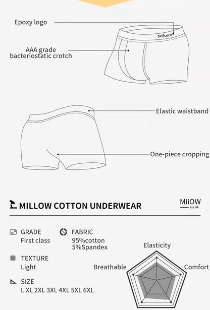 MiiOW 3Pcs Baumwolle Herren Höschen männer Unterwäsche Atmungsaktive Mann Boxershorts Graphene Antibakterielle Männer Unterhose Männer Boxer Trunks