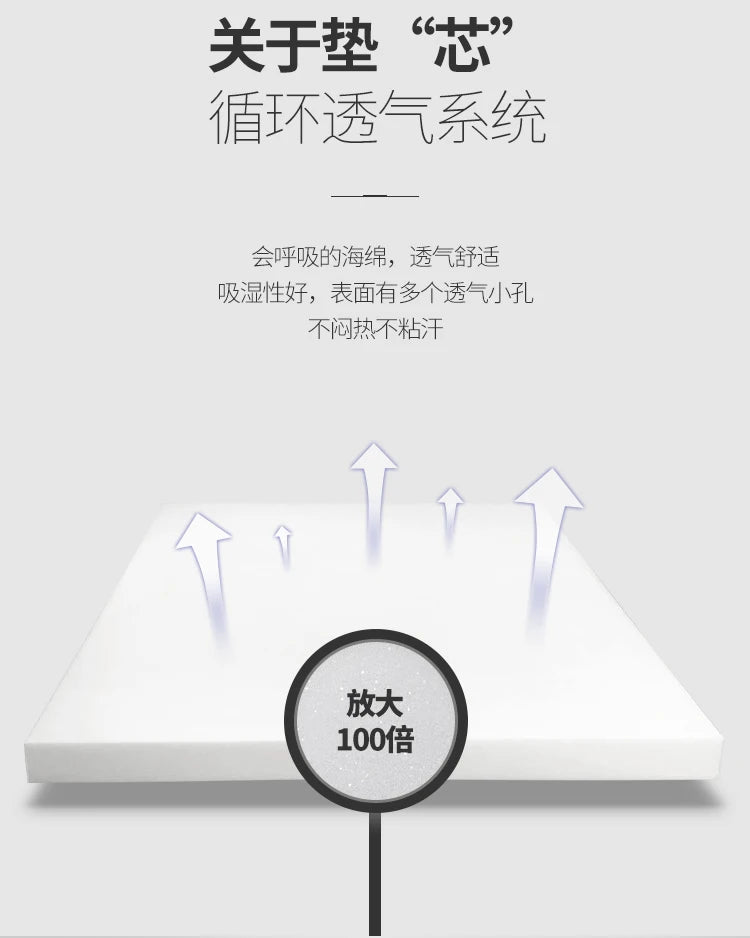 Hoch belastbare Schwamm matratze 1.5/1,8 m Einzel-Doppels chlafsaal 0,9 m weiches Kissen verdicktes Schwamm kissen faltbare Matratze