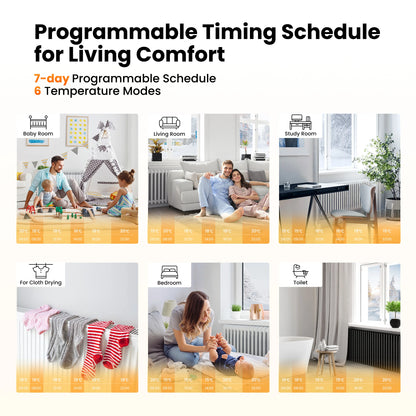 GIRIER Tuya Smart Radiator Thermostat, ZigBee Thermostatic Radiator Valve, Mini TRV for Heating, Works with Alexa Google Home.