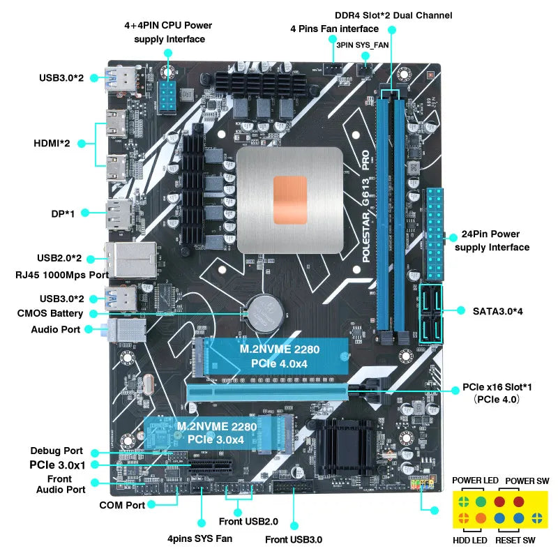 DIY Gaming Computer Motherboard with Onboard 11th Kit IntelCore CPU 0000 ES 2.6GHz (Refer to Kit i9 1198** i9 11900) DDR4.
