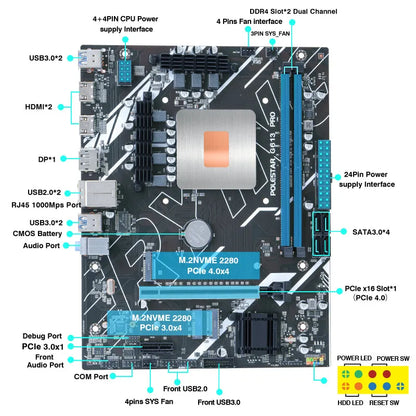 DIY Gaming Computer Motherboard with Onboard 11th Kit IntelCore CPU 0000 ES 2.6GHz (Refer to Kit i9 1198** i9 11900) DDR4.