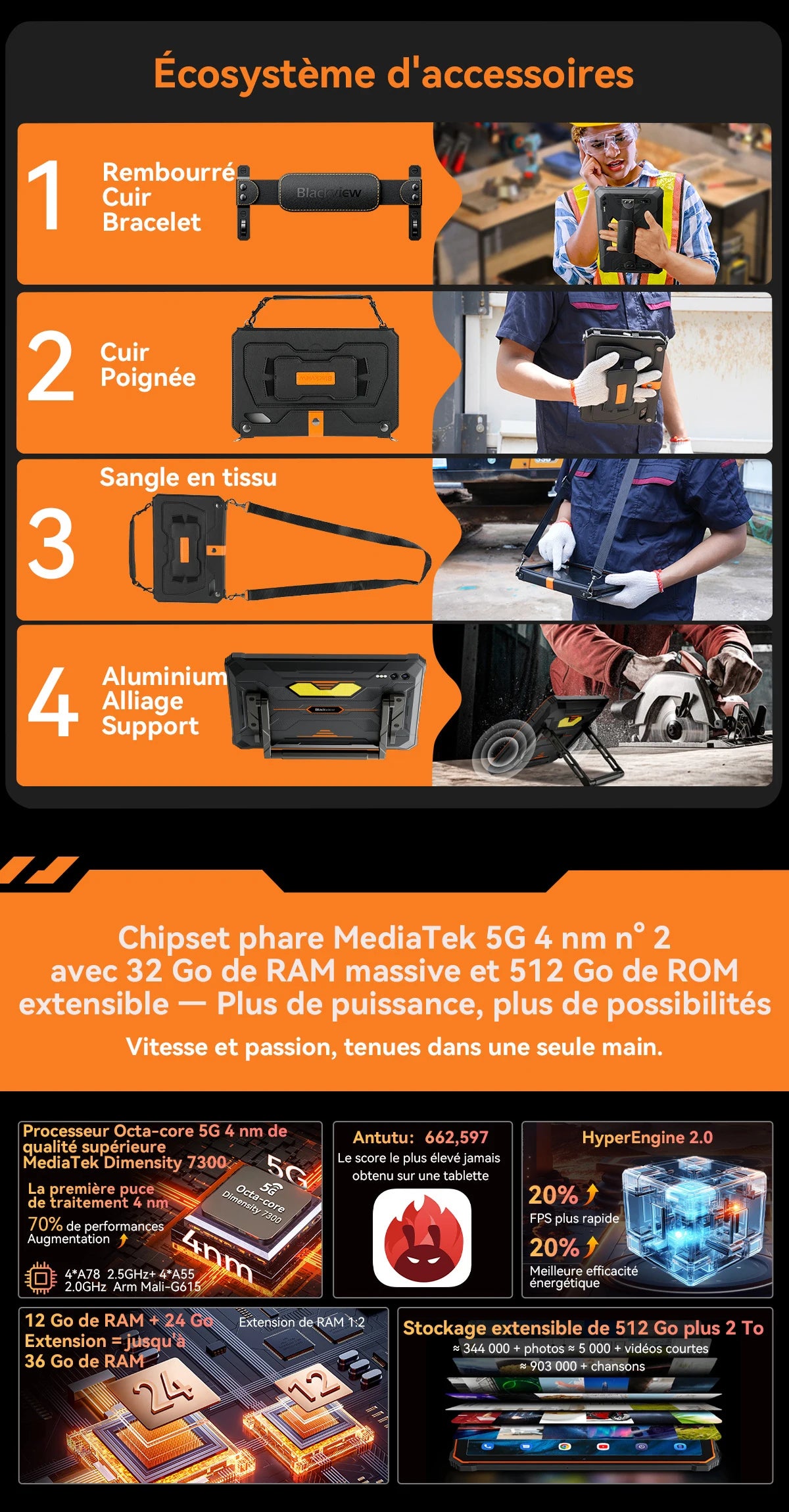 Blackview Active 10 Pro [No EU Charger] Rugged Tablet 36GB + 256GB 11.0" 30000mAh PC 108MP Dual SIM 5G.