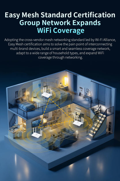 Comfast AX3000 Mesh Wifi 6 Router 3000Mbps Dual Band 2.4/5GHz Gigabit WIFI6 Router 802.11AX MU-MIMO EasyMesh Signal Range Router.
