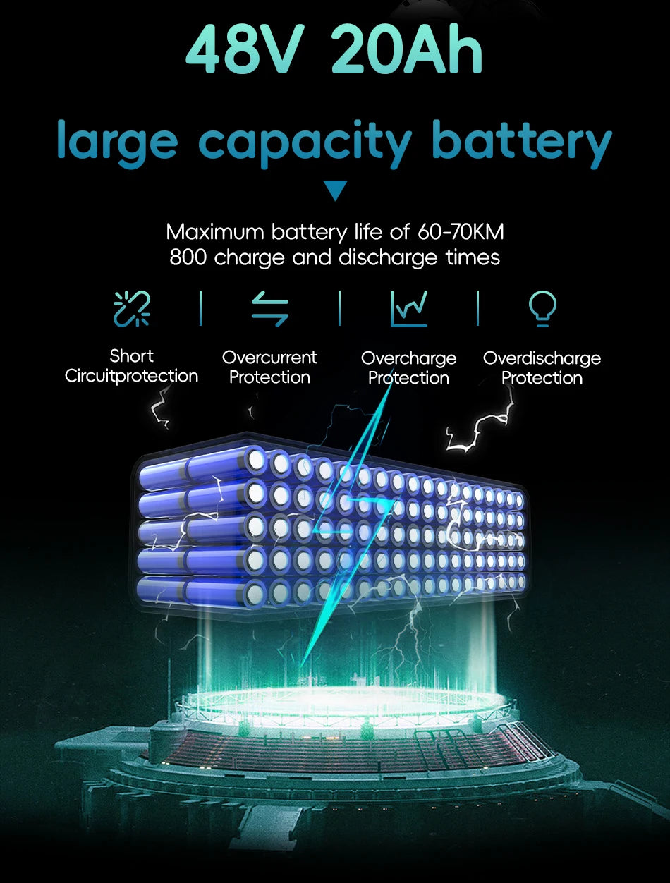 OOTD S10 E-Scooter 1400W Motor 48V20AH Battery City Off-Road Electric Scooter Adult 10-Inch Road Tires Foldable EScooters.