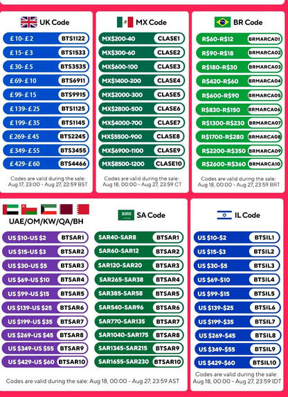 Magic Keyboard For Samsung Galaxy Tab S7 Plus S8 S9 + FE 11 12.4 inch Trackpad Backlit floating Adjustable angle with Pen Holder.