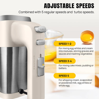 DayPlus Hand Mixer Electric,1500W Kitchen Mixers Turbo Boost/Self-Control ,5 Speed+Eject Button For Easy Whipping Dough,Cream.