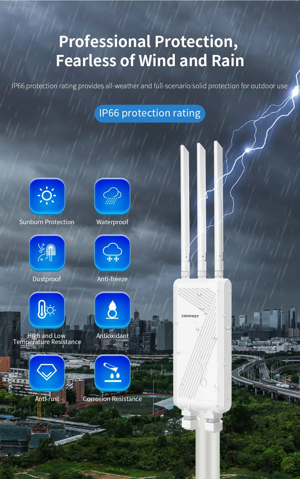 COMFAST BE3600 WIFI7 Outdoor AP Router 2.4G/5.8G Dual Dand Long Range signal Extender Amplifie wireless WiFi Repeater waterproof.