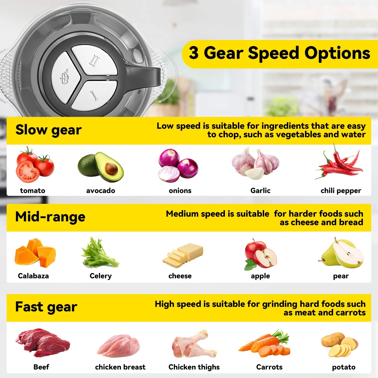 2.5L Electric Meat Grinder 3 Speed 300W Food Chopper Blender, Stainless Steel Vegetable Nut Bean Crusher Processor For Kitchen.