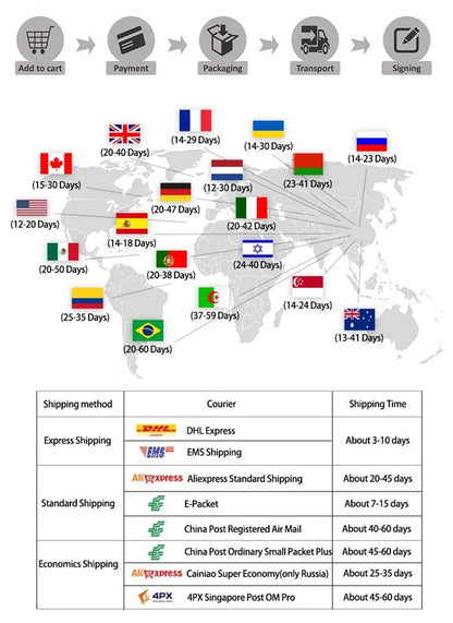 Graffiti Three monkey Wall Art Poster Animal Pop Mural Modern Home Decor Canvas Painting Picture Prints Living Room Decoration.