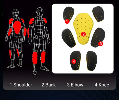 HEROBIKER Waterproof Motorcycle Jacket Man Racing Jacket Wearable Motorcycle Pants Moto Clothing With EVA Protection.