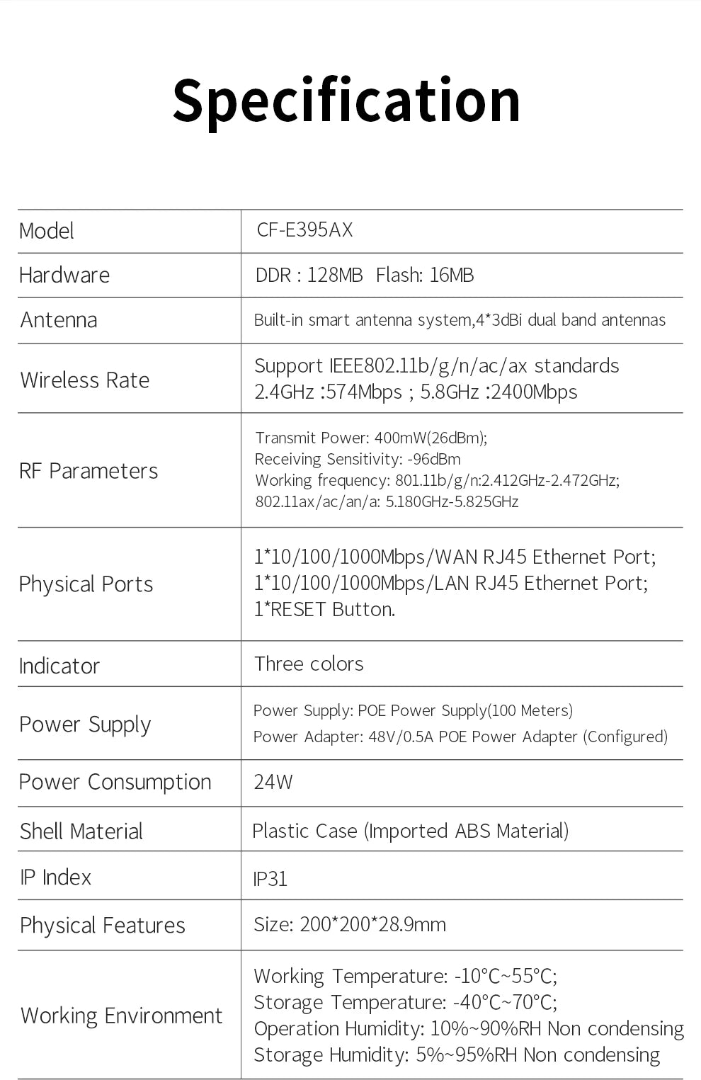 COMFAST WiFi6 Ceiling AP 3000M Gigabit POE RJ45 Wireless Indoor Access Point 2.4 5.8Ghz Wall Mounted WiFi Repeater Cover Roaming.