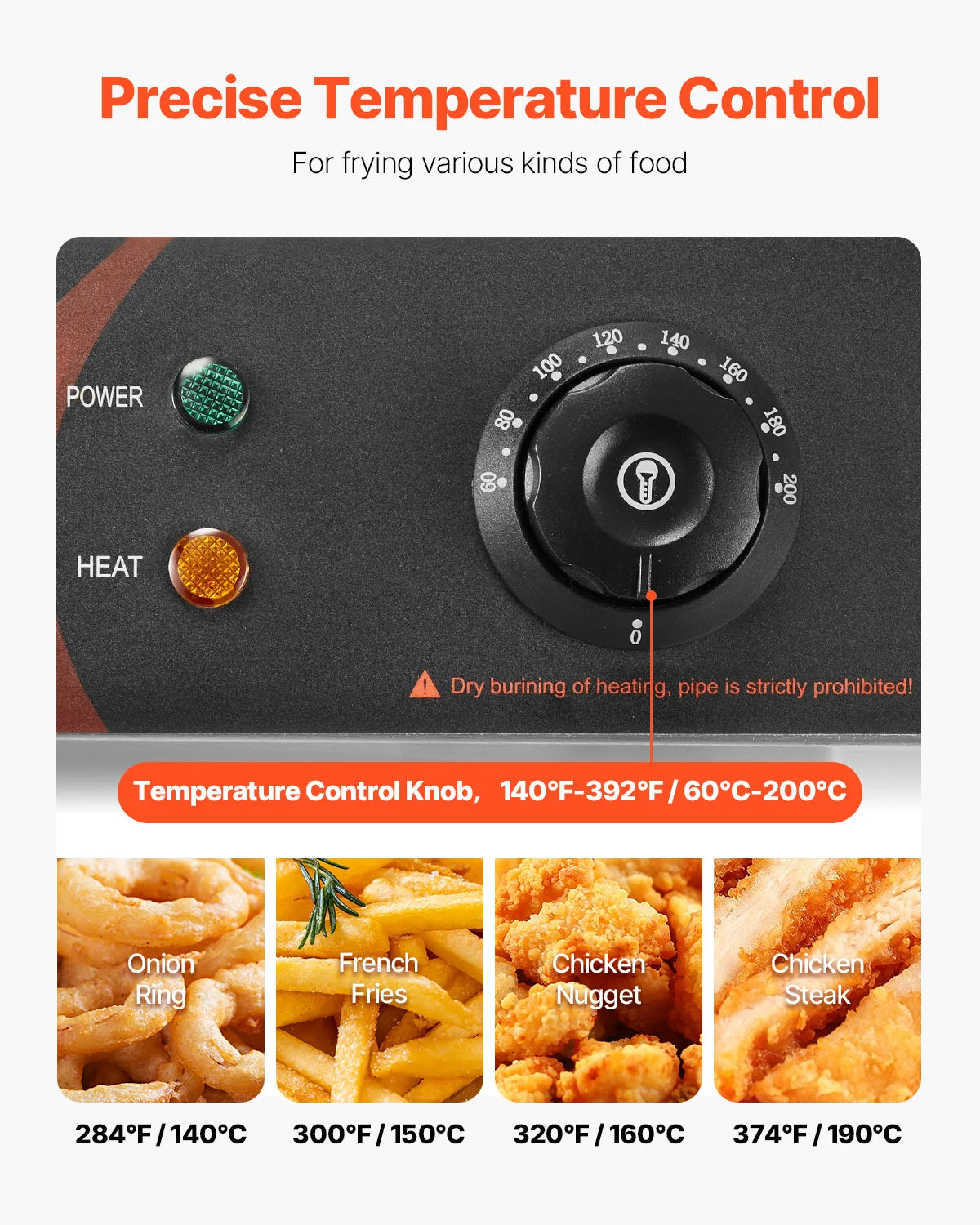 SucceBuy 12L 5000W elektrische Fritteusen, zwei Tanks mit Doppelkorb und Deckel, doppelte Fritteuse, einstellbare Temperaturregelung
