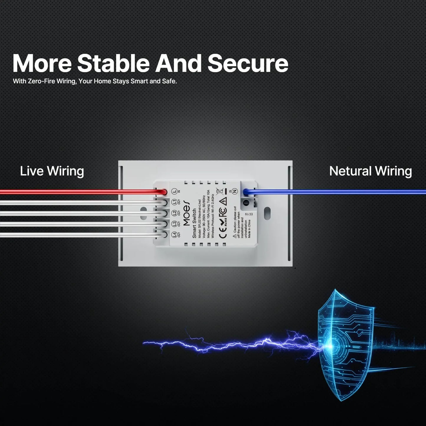 MOES Tuya ZigBee Star Feather Schalter US Smart Air Touch mit neutraler Lichtszene 2in1 APP-Fernbedienung mit Alexa Google Home
