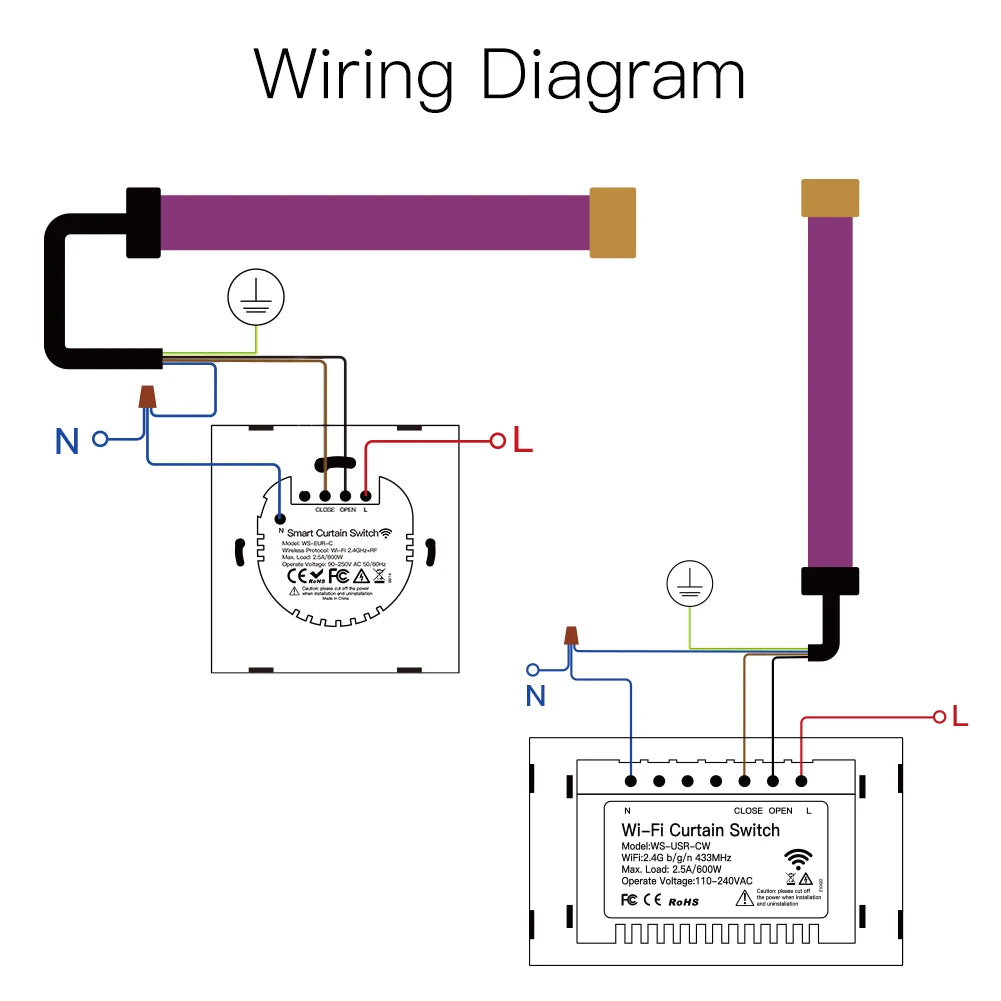 US EU WiFi RF433 Smart Touch Vorhang Rollos Motorschalter Tuya Smart Life App Fernbedienung Funktioniert mit Alexa Google Home.