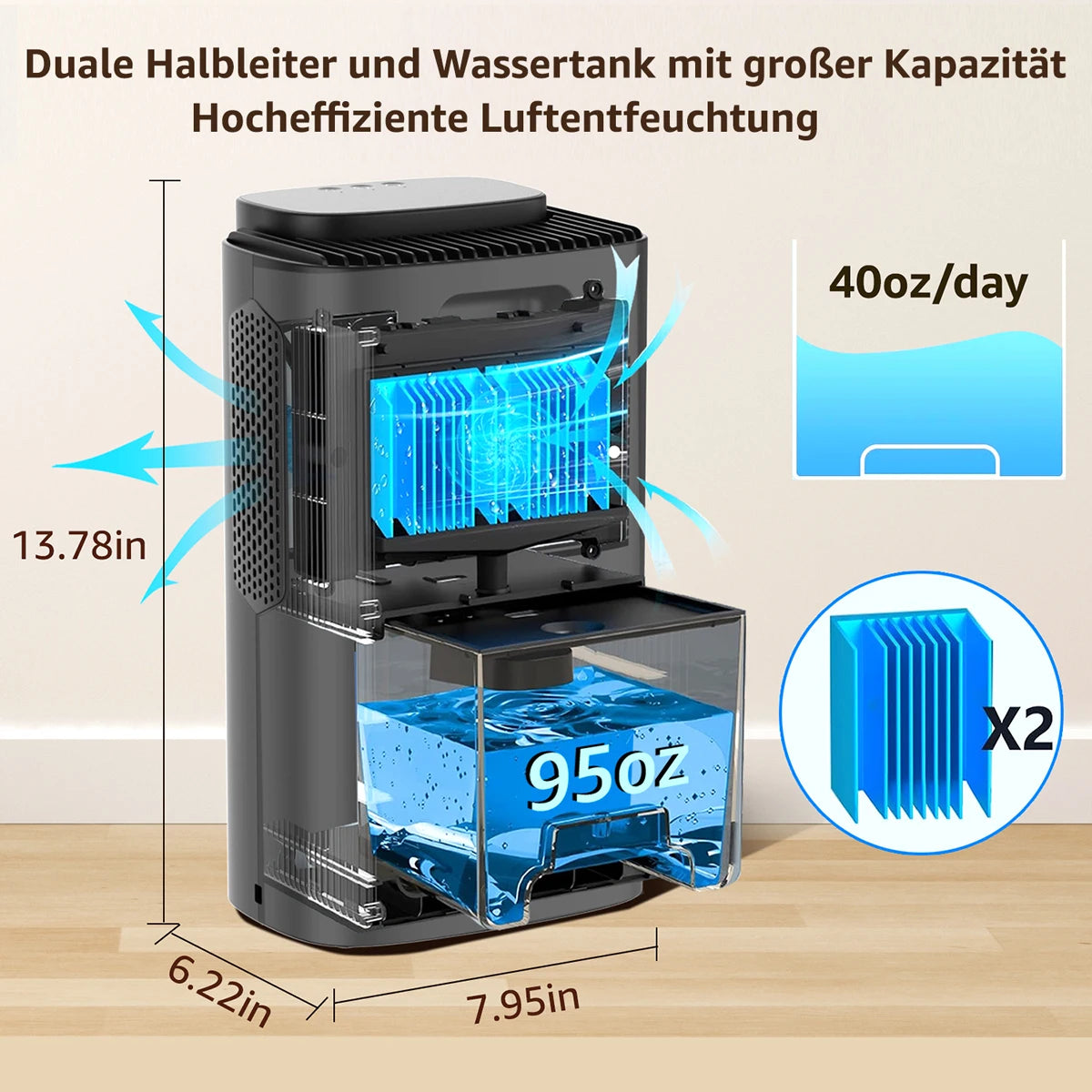 2600ml Dehumidifier Moisture Absorbers Home Air Dryer Quiet Air Dehumidifier For Home Basement Bathroom Wardrobe.