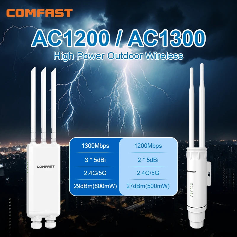COMFAST AC1200/AC1300 Outdoor AP Router 2.4G/5G Dual Dand Long Range signal Extender Amplifie wireless WiFi Repeater waterproof.