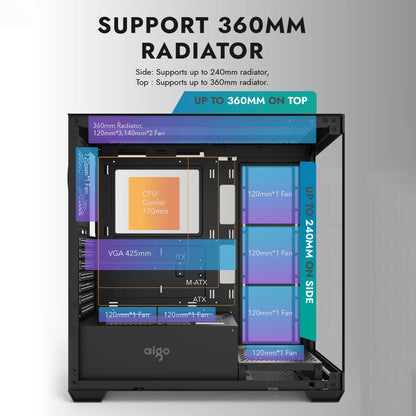 Aigo AS900 PC Case 270° Panoramic Design ATX M-ATX ITX Sea View Room Side Transparent Desktop Chassis Diy Gaming Computer Case.
