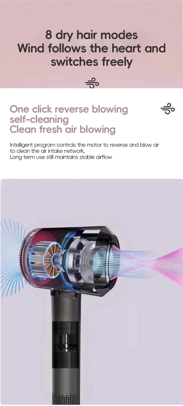 Bladeless high-speed hair dryer, negative ions, high power, silent and quick drying Dryer Portable Suitable for home and travel