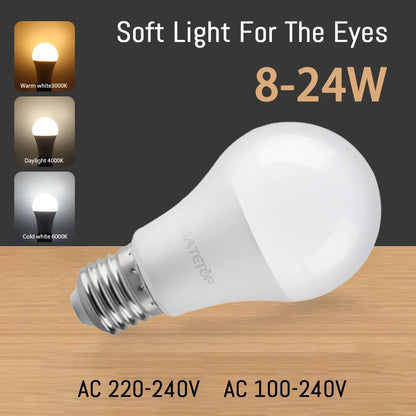 4PCS E27 B22 Basis Led-lampe 8W 18W 20W 24W Lampen Hight Lumen AC220V 230V 110V Licht Lampen für Home Derection Wohnzimmer Beleuchtung.